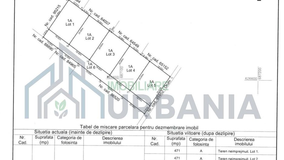 Teren intravilan de vanzare in Miroslava, zona Ferma Liliac - Poză 6