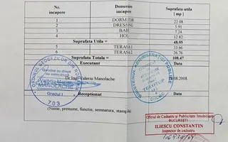 vila P+2E | Greenlake | Baneasa | Sisesti | Lac Grivita - Poză 29