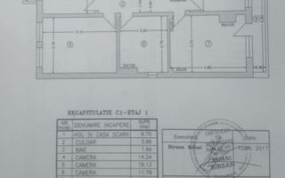 Vilă Modernă în Domenii, Aproape de Biserica Casin - Poză 5