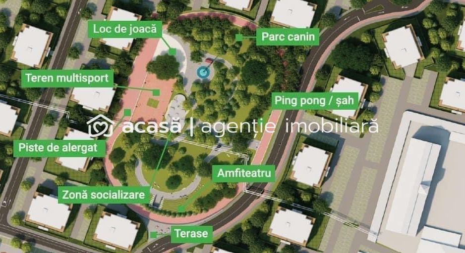 Parcele ARED - in inima Aradului - direct de la dezvoltator - Poză 5