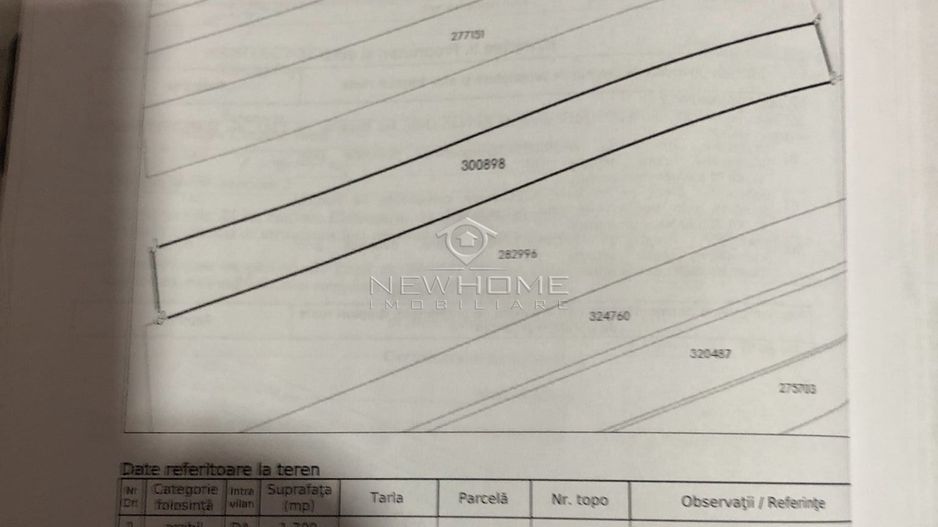 Teren INTRAVILAN 1700 mp, zona Iulius Mall - Poză 3