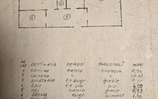 Vanzare Apartament 2 Camere pe Bulevardul Unirii – VEDERE EXCLUSIVĂ LA FÂNTÂNI - Poză 3