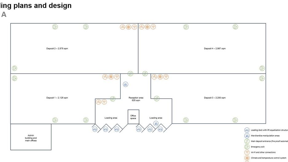Inchiriere spații cu suprafețe între 600 mp și 3.000 mp /  Logistics park - Schiță 14
