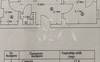 VANZARE APARTAMENT 2 CAMERE CAMIL RESSU PARK LAKE PARCARE INCLUS 51MP - Poză 8