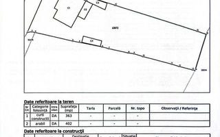 Casă 3 camere | Goranu | Vedere Panoramica | Investitie - Poză 7