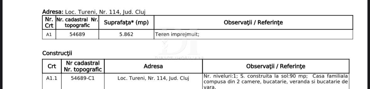 Teren Tureni 44,90 euro mp - Poză 2