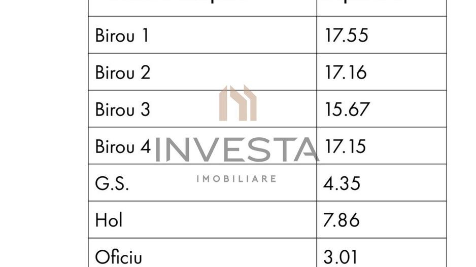 Cladire Individuala 311 mp |  Central | Ideal pentru Birouri, Clinica! - Poză 3