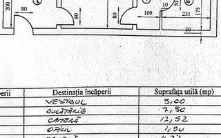 APARTAMENT 2 CAMERE RAHOVA MARGEANULUI - Poză 11