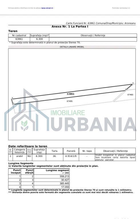 Teren 10.500 mp în Rediu Aldei, comuna Aroneanu – perspectivă intravilan, lângă pădure - Poză 3