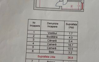 2 Camere / 40 mp/ Chopin/ Investitie - Schiță 9