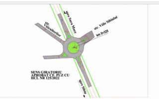 Teren | 19.100MP | Intravilan | Sibiu - Poză 9