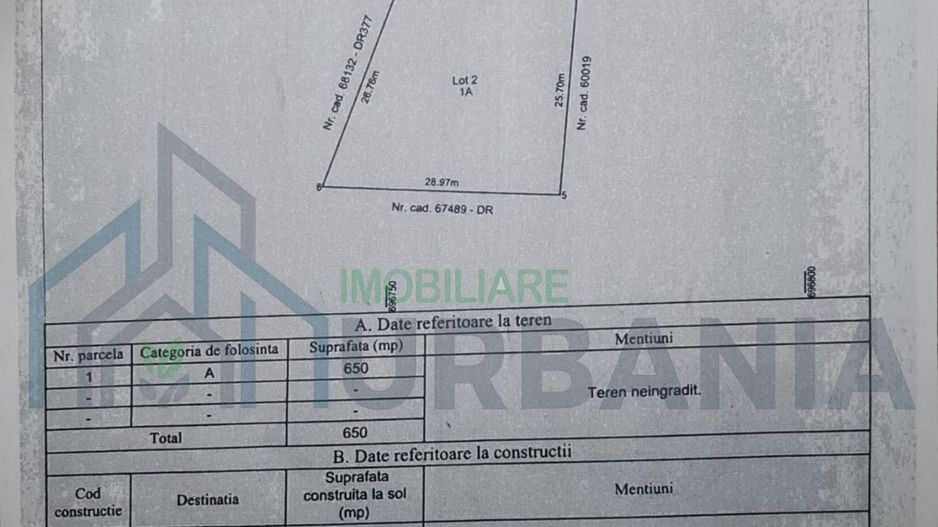 Teren 650 mp Dorobanț - Aroneanu, Iași | Proiect casă P+1 inclus - Poză 1