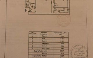Apartamernt EXCLUSIVITATE // Cismigiu // Facultatea de Muzica // COMISION 0 - Poză 1