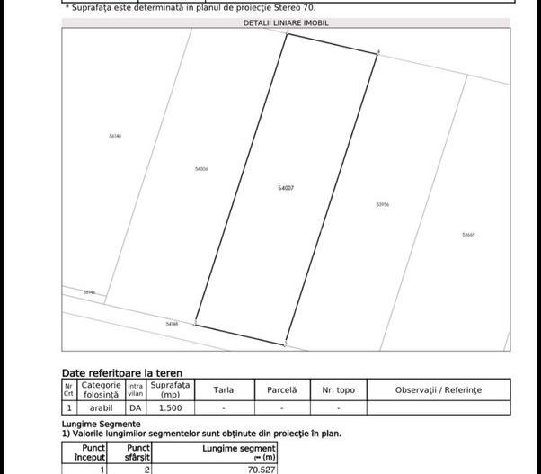 Teren intravilan 1500mp | Valea Iubirii Corunca | - Poză 1