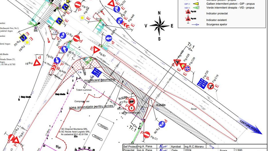 Oportunitate investitie benzinarie \Gas station investment opportunity - Poză 7