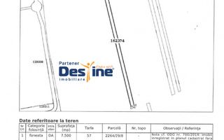 COMISION 0% - Teren intravilan 7500mp ideal pentru investitie Mall Moldova - Poză 2
