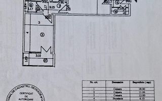 3 Camere - 74MP | Credit | 2 Balcoane | B-dul Uverturii - M Lujer 5min - Schiță 7