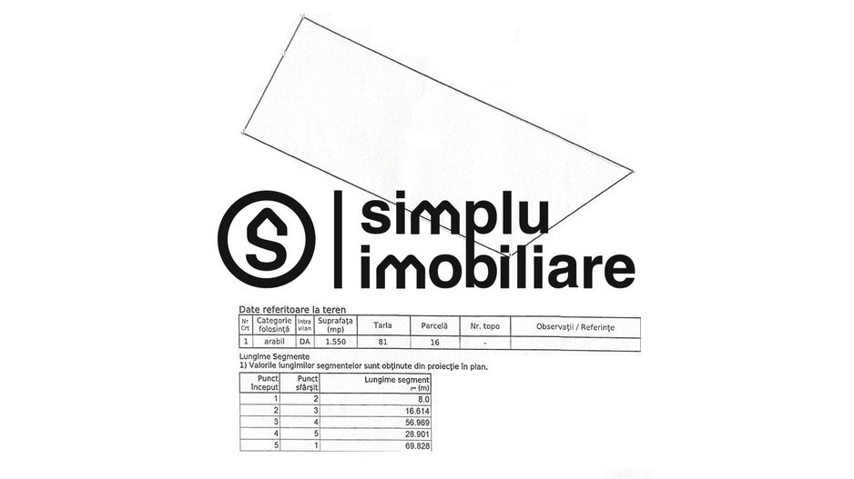 Teren Intravilan Cartierul Veteranilor - Schiță 1