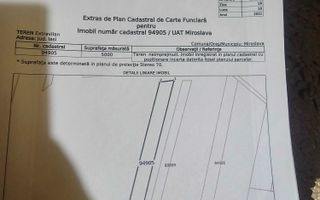 Teren extravilan de vânzare, str. Conacului, sat Proselnici, com. Miroslava, Iași - Poză 1