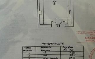 Vand Garsoniera Vitan Mall , Dristor , Alba Iulia - Poză 9