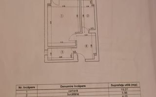 VANZARE GARSONIERA DECOMANDATA -MALL VITAN - Poză 8