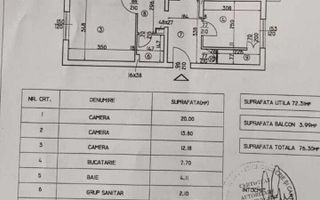 VANZARE 3 CAMERE -DECOMANDAT OCTAVIAN GOGA -UNIRII - Poză 12