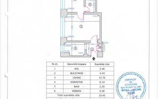 VANZARE APARTAMENT CISMIGIU ULTRACENTRAL 2 CAMERE 34MP BLOC LIRIC - Poză 10