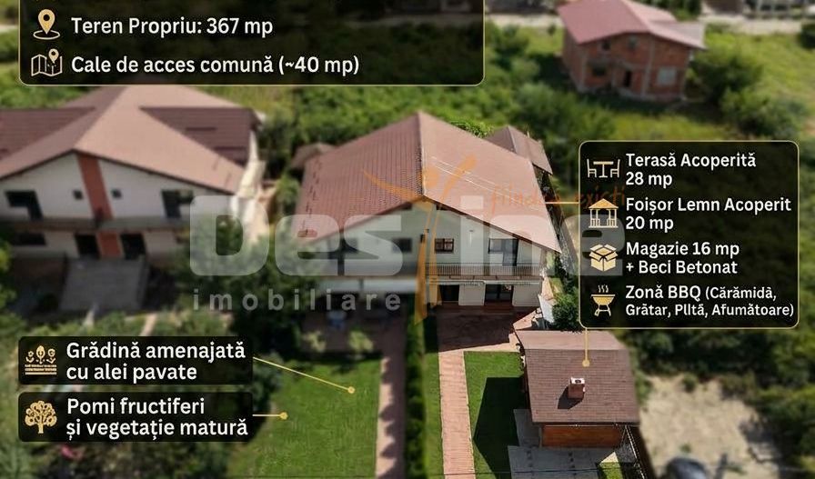 Comision 0% | Casă Decomandată Vișan – Cu Terasă & Foișor - Poză 1