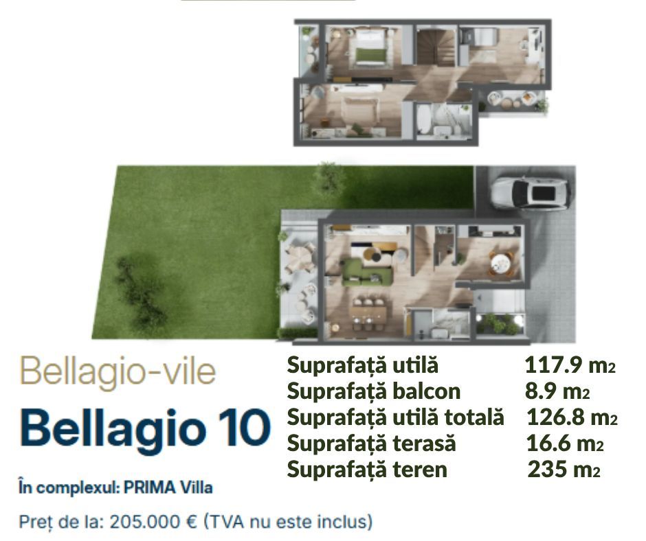 Casa de vanzare finalizate, Prima Villa , Oradea - Poză 3