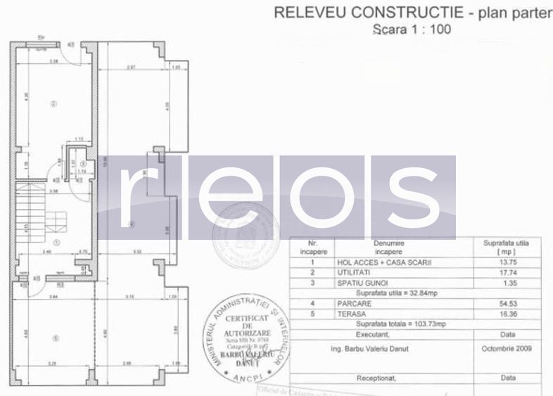 VANZARE SPATIU COMERCIAL- CLINICA DENTARA | ZONA VITAN - Poză 9
