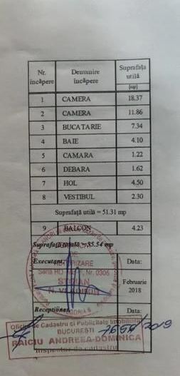 De vanzare Apartament 2 camere Sebastian sector 5 - Poză 9