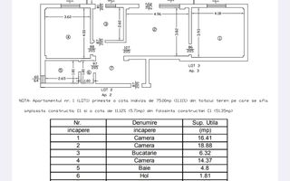 Apartament Premium cu 3 camere-  Moara de Vant - Poză 19