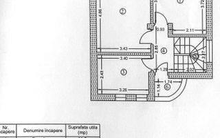 Sau/închiriez casa P+1E capătul Comunei Berceni Mănăstirea Sf. Treime - Poză 9