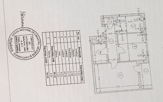 Apartament 2 camere - randament maxim - 5 minute metrou Obor! - Poză 1