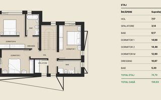 VILA PREMIUM LA PADURE | SUSTENABILA | EFICIENTA ENERGETIC | MOGOSOAIA - Poză 14