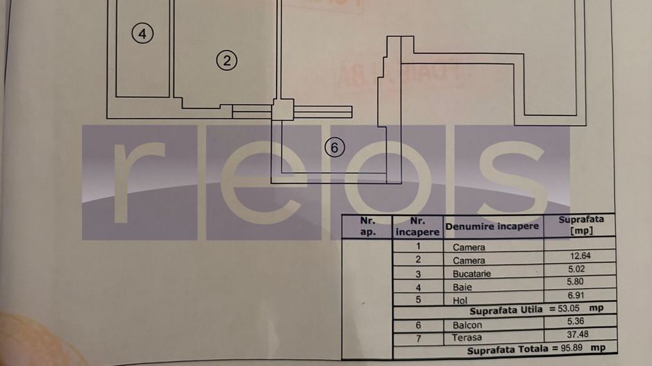 VANZARE APARTAMENT PREMIUM | FINISAJE LUX | 2 LOCURI PARCARE SUBTERAN | TERASA | - Poză 15