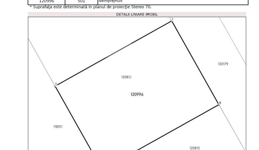 Cobeanca PRIMARIE Ogorului Loturi 500 - 1100 mp URBANISM DE CONSTRUIRE - Poză 12