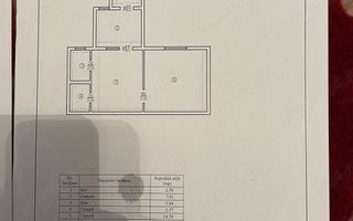 BRASADAS vinde casa in zona Titulescu. - Poză 3