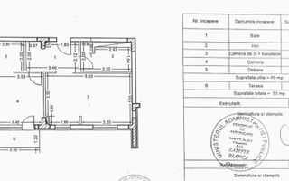 Apartament Finisaje Calitative I Tractorul Coresi - Poză 3