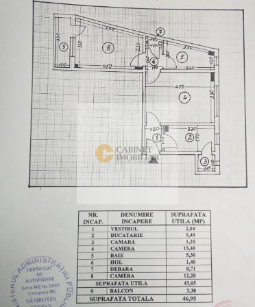 2 camere | Parc Cismigiu  | Etaj 2  | Creditabil - Poză 15