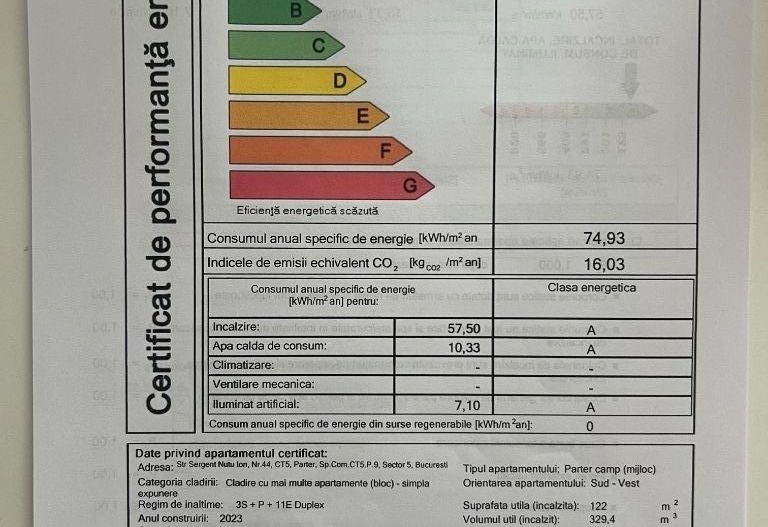 Spatiu comercial premium cu terasa One Cotroceni - Poză 2
