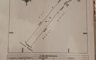 Teren intravilan de vanzare – 1.911 mp – Manicesti, comuna Baiculesti - Poză 4