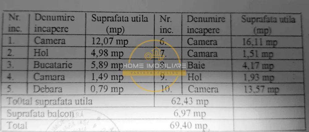 Apartament 3 cam, SD, 70mp, Etaj Intermediar 📌 [Podu Ros - L. Dmitrie Cantemir] - Poză 10