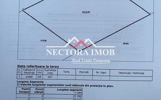 NECTORA IMOB Exclusivitate - Teren Intravilan, 507 mp, Zona CIHEI - Poză 3
