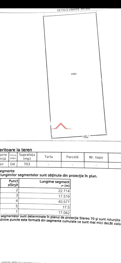 NECTORA IMOB - Loturi teren cu PUZ, utilitati si acces asfaltat, Paleu - Poză 4