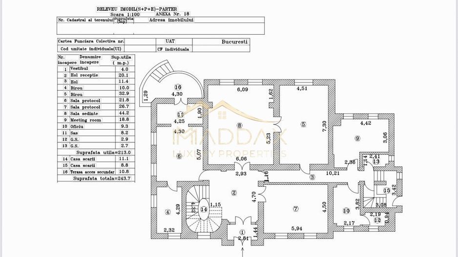 Masterpiece Heritage Villa***18 rooms//DOWNTOWN BUCHAREST - Poză 31