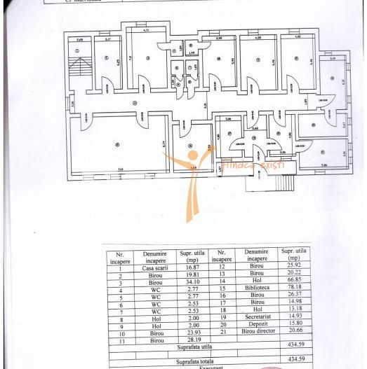 COPOU - Imobil Business/ activ Imobiliar - Poză 7