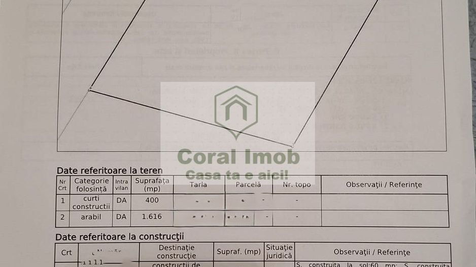 Vanzare casa de paianta la 10 km de Urziceni, Ialomita - Poză 2