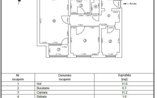 Zonă centrală – Apartament 2 camere, mobilat și utilat complet, modern - Poză 9