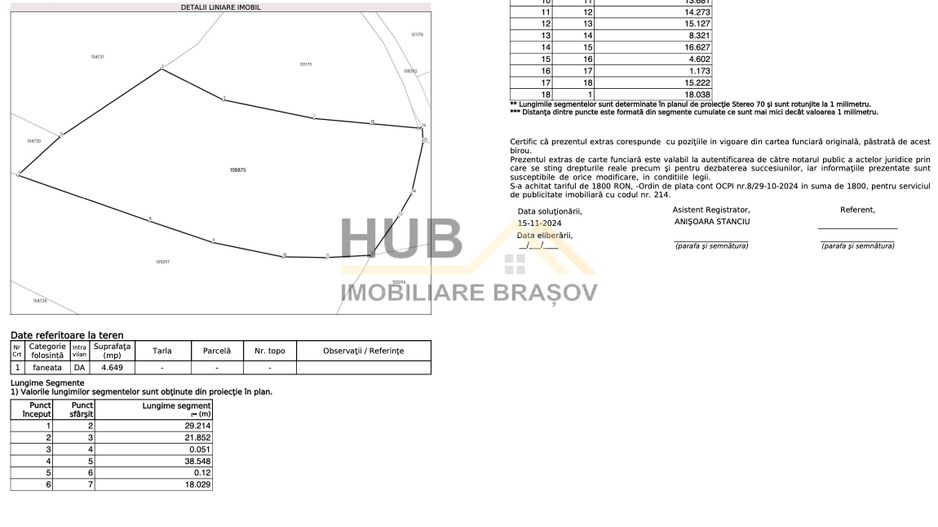 Teren Moieciu zona Pestera cu PUZ si utilitati | 4.649mp - Poză 8